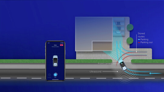 parkassist1-2