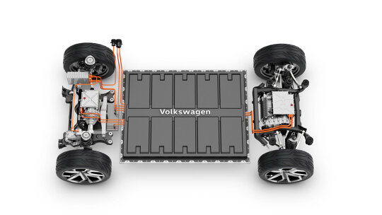 MEB-Platform Volkswagen