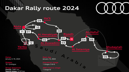 dakarrallyroute