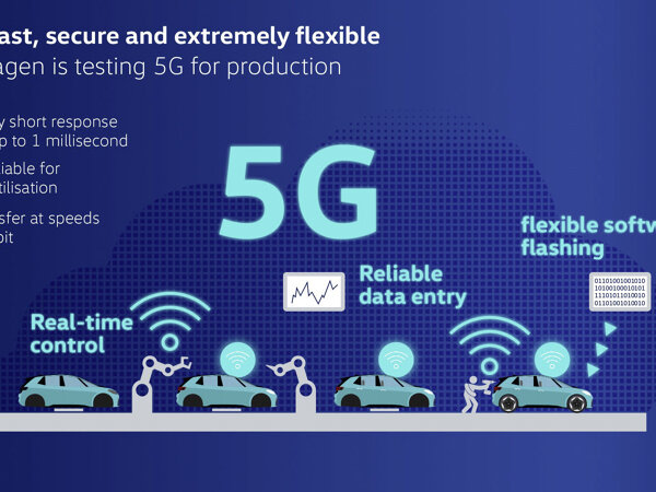 Volkswagen 5G