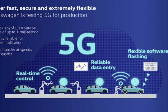 Volkswagen 5G