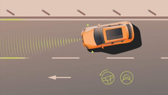 Assistentiesystemen - Lane Assist