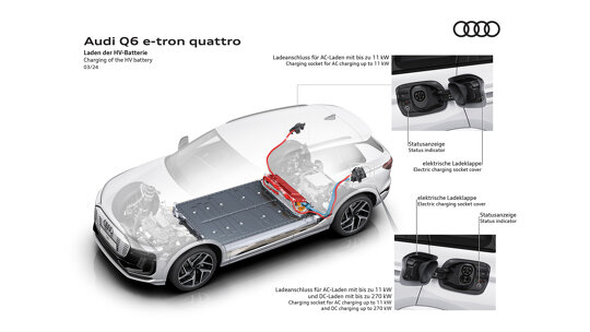 batterijaudiq6e-tron1
