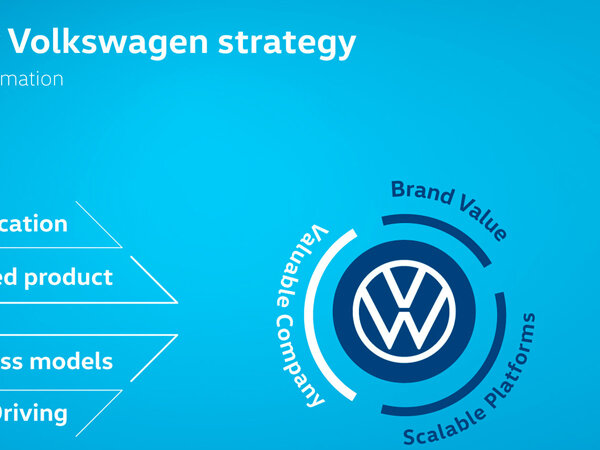 Volkswagen duurzame mobiliteit