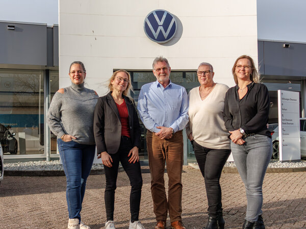 Verkoopondersteuning team hero mobiel