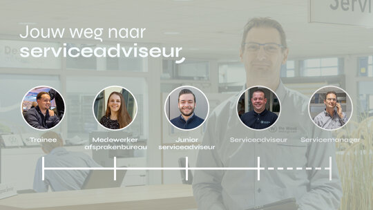 Afbeelding traineeship tot serviceadviseur