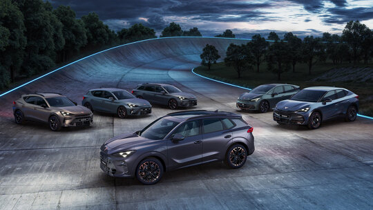 CUPRA inruilvoordeel